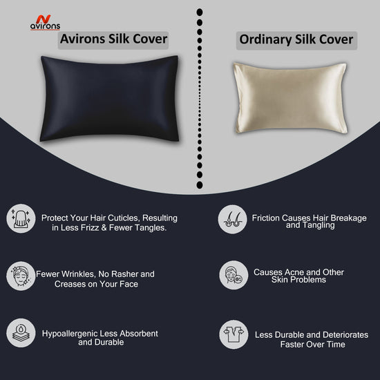 Satin Pillow Cover, silky satin pillowcase, anti-frizz Silk pillow cover, pillowcase for healthy hair, soft satin pillow, hair protection pillow, satin pillow cover with elastic band