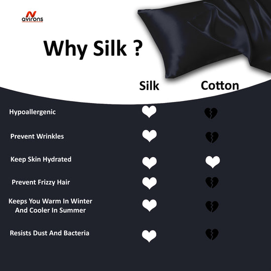 Silk Satin Pillow Cover, smooth satin pillow, satin pillowcase for hair, pillow cover with elastic, soft satin pillowcase for hair, satin pillow for curly hair, satin pillow case for sleep