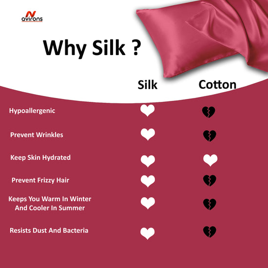 Satin Pillow Cover, silky satin pillowcase, anti-frizz Silk pillow cover, pillowcase for healthy hair, soft satin pillow, hair protection pillow, satin pillow cover with elastic band
