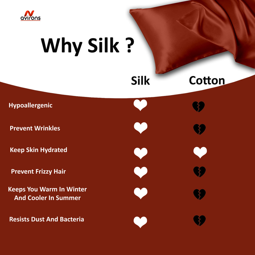 Avirons Silk Satin Pillow Cover, luxury satin pillowcase, hair protection pillow, satin pillow cover with elastic, premium pillowcase